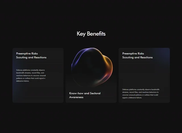 Guardnet Benefits 预览